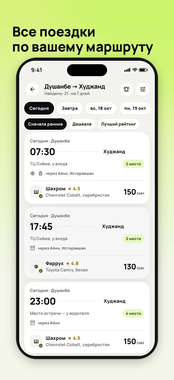 Список поездок Душанбе — Худжанд